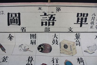 [IMAGERIE] , Anonyme, Planche chinoise n°23,...