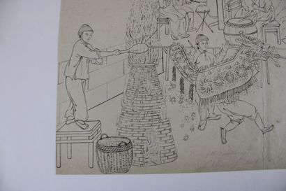 [DESSIN], Anonyme, Scène de vie chinoise....