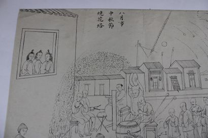 [DESSIN], Anonyme, Scène de vie chinoise....