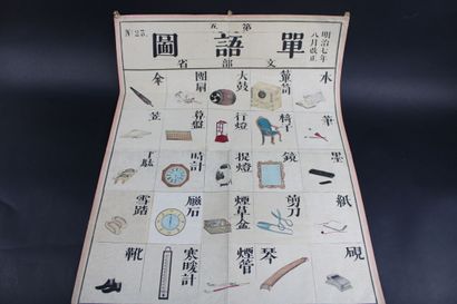 [IMAGERIE] , Anonyme, Planche chinoise n°23,...