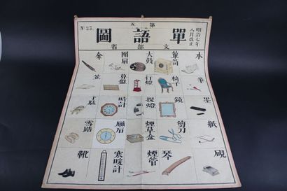 [IMAGERIE] , Anonyme, Planche chinoise n°23,...