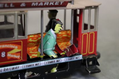 Réunion de trois jouets mécaniques en tôle...