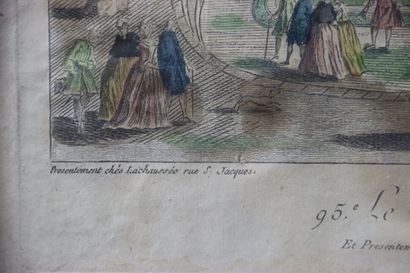 École du XIXe siècle. Le jardin, et le Palais...