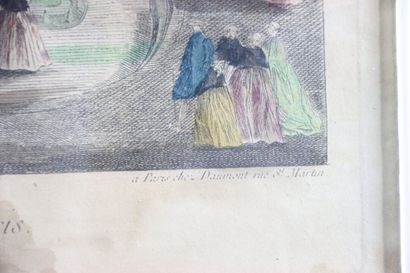 École du XIXe siècle. Le jardin, et le Palais...