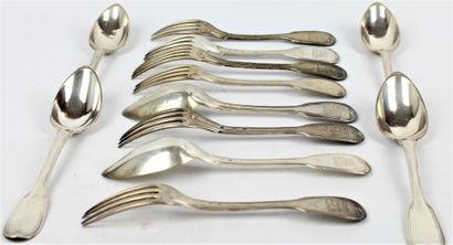 Partie de ménagère comprenant :
- fourchettes...