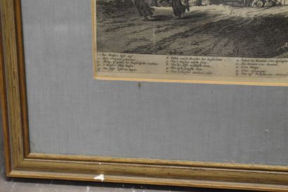 École hollandaise du XVIIIe siècle. Vue panoramique...