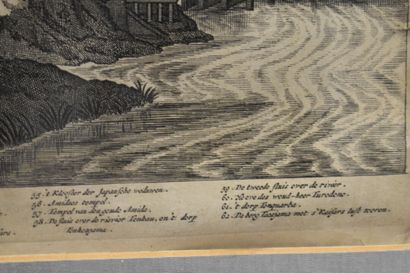 École hollandaise du XVIIIe siècle. Vue panoramique...