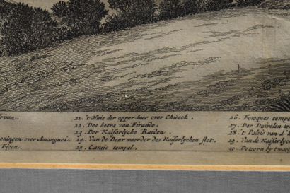 École hollandaise du XVIIIe siècle. Vue panoramique...