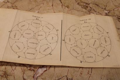 [MEDICINE], SICARD (Roch-Ambroise), Cours...