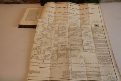 FOY, General. History of the Peninsular War...