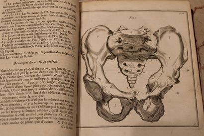 [OBSETRIQUIE], DEVENTER (Henry de), Observations...