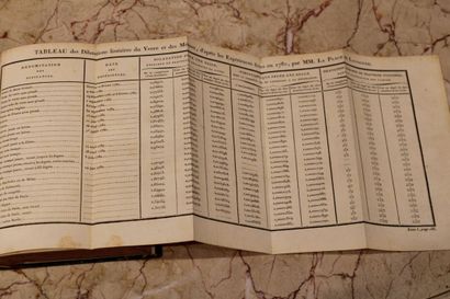 [MATHEMATICS), Jean-Baptiste BIOT. A treatise...