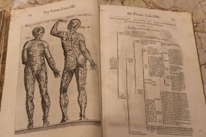 [CHIRURGIE], GUILLEMEAU, Jacques. Les Oeuvres...