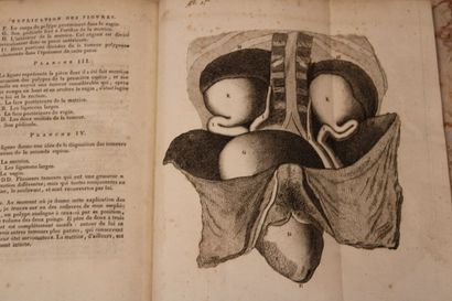 [MEDECINE], BICHAT (Xavier). OEUVRES CHIRURGICALES,...