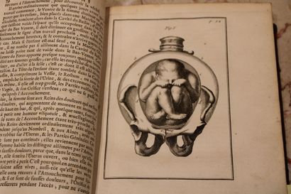 [OBSETRIQUIE], DEVENTER (Henry de), Observations...