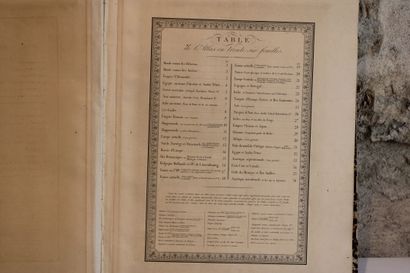 [CARTOGRAPHIE], BRUÉ (Adrien Hubert), ATLAS...
