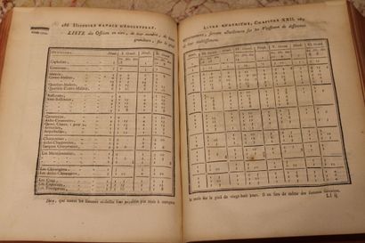 LEDIARD (Thomas) : Histoire Navale d'Angleterre...