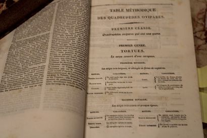 [SCIENCES], LACÉPÈDE (Comte de), OEUVRES...