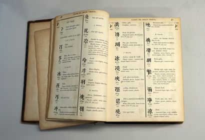 Chinese, French and Latin dictionary, published...