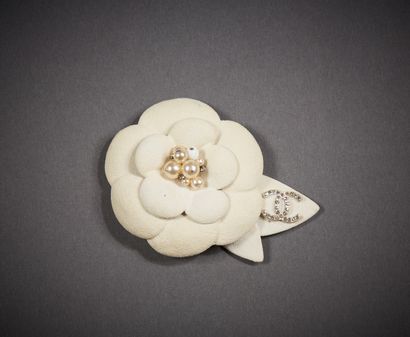 CHANEL par Karl Lagerfeld 

Collection Prêt-à-porter...