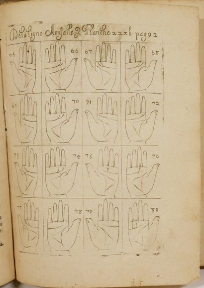 [JEAN TAISNIER]. 

La Science curieuse ou...
