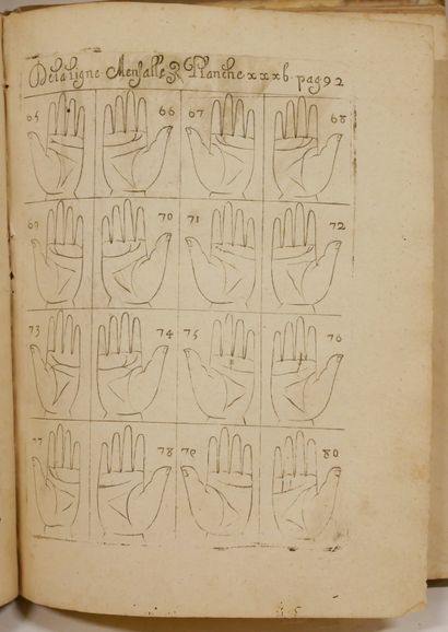 [JEAN TAISNIER]. 

La Science curieuse ou...
