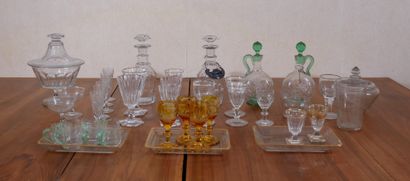 Set of mismatched glasses