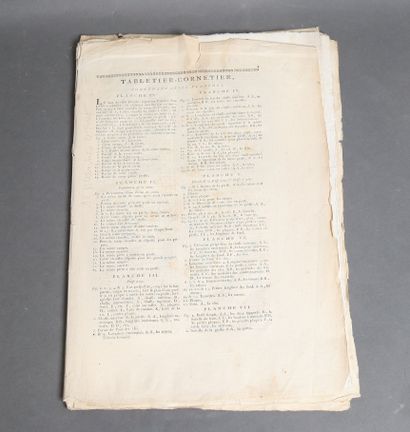 Set of 16 engravings from Diderot d'Alembert's...