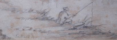 Charles ESCHARD (1748-1810)
Paysages animés
Six...