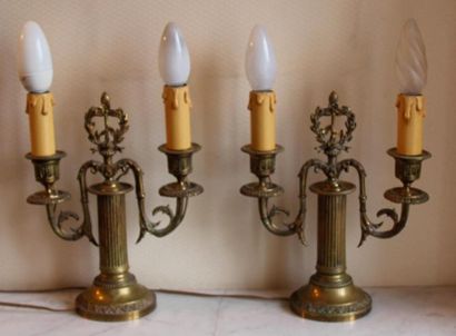 Paire de candélabres en bronze à deux lumières

Style...