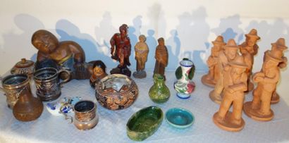 Souvenirs de voyage