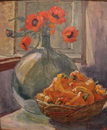 Yvonne BRUDO (XIX-XXème s.) Nature-morte...