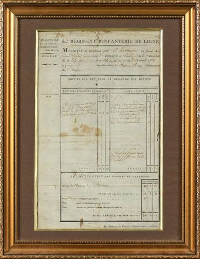 France, 1er Empire (1804-1814).
Certificat...