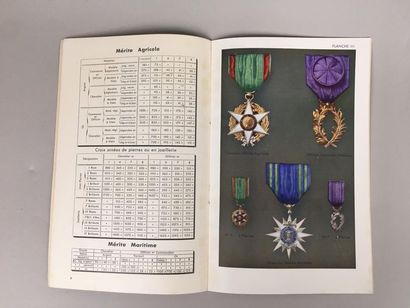 France, Etat Français (1940-1944)
Lot de...