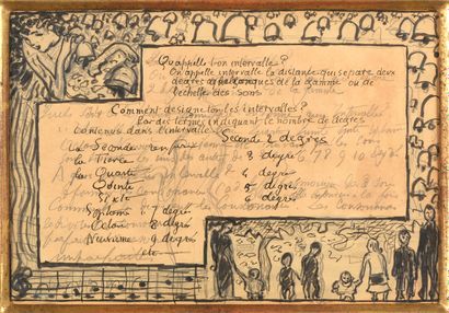 Pierre BONNARD (1867-1947).

Le Petit Solfège...