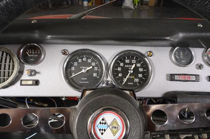 RENAULT R8 GORDINI 1300.


1969.





Type...