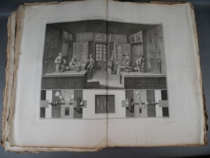 Perret, L'art du coutelier, 1771, in-folio....