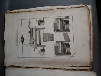 Perret, L'art du coutelier, 1771, in-folio....