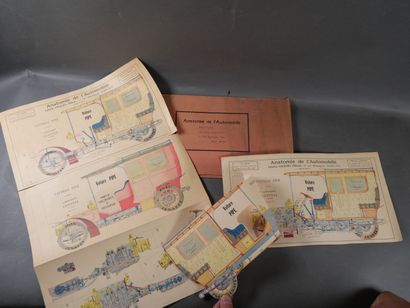 Anatomie de l'Automobile, éditions Juliette...