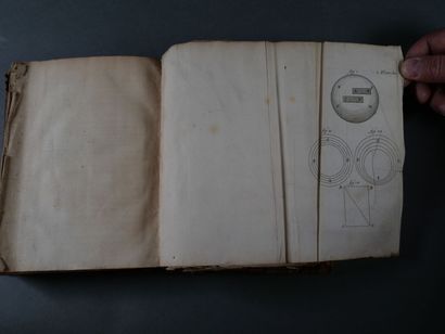 René Descartes, Les principes de la philosophie,...