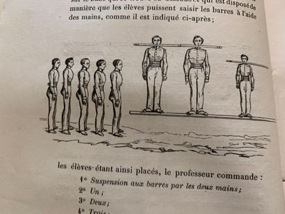 [SPORT DONT GYMNASTIQUE]
LENOEL, Traité théorique...