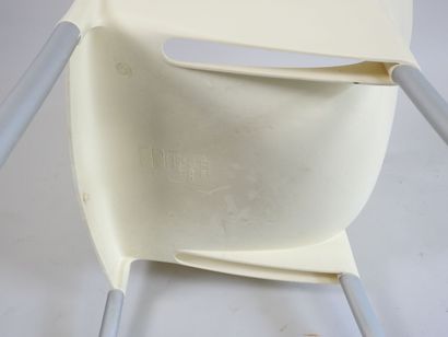 Philippe STARCK (1949) pour KARTELL.
Suite...