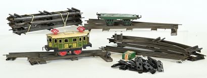 JEP, HORNBY, échelle0:
 - JdeP, motrice électrique...