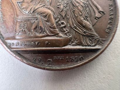 Lot of 8 bronze medals.
19th century.
D....