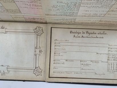 Manuscript c. 1870
Large folded manuscript...