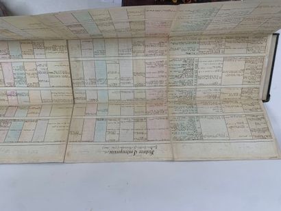 Manuscript c. 1870
Large folded manuscript...
