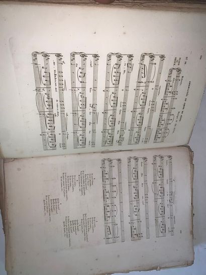 [MUSIQUE RELIGIEUSE]
Environ 17 vol. de formats...