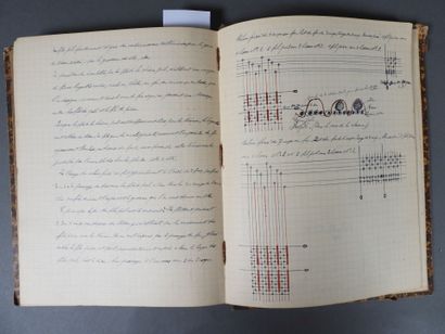 [WEAVING]
Notebook on weaving theory, circa...