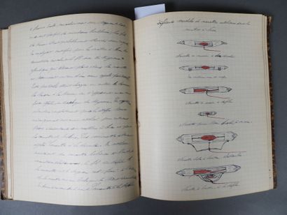[WEAVING]
Notebook on weaving theory, circa...