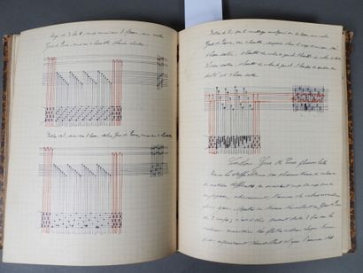 [WEAVING]
Notebook on weaving theory, circa...